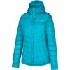 Flash Sale 🔔 La Sportiva Wild Down Jacket 👩 Women crystal 😉